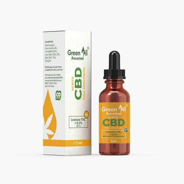 Aceite Espectro Completo Green Oil Colombia Gotas CBD